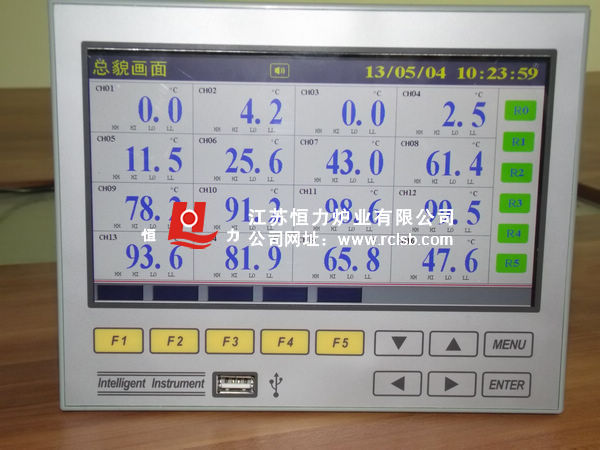 ��ʽ¯,���ܳ���������ɫ��¼��