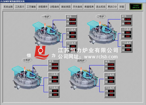 ��ʽ���嵪��¯�������ɢ����ϵͳ